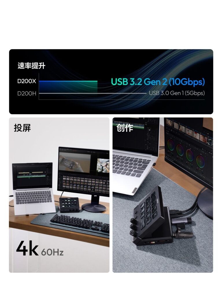 Ulanzi Dial Editing Assistant D200 D100 Series