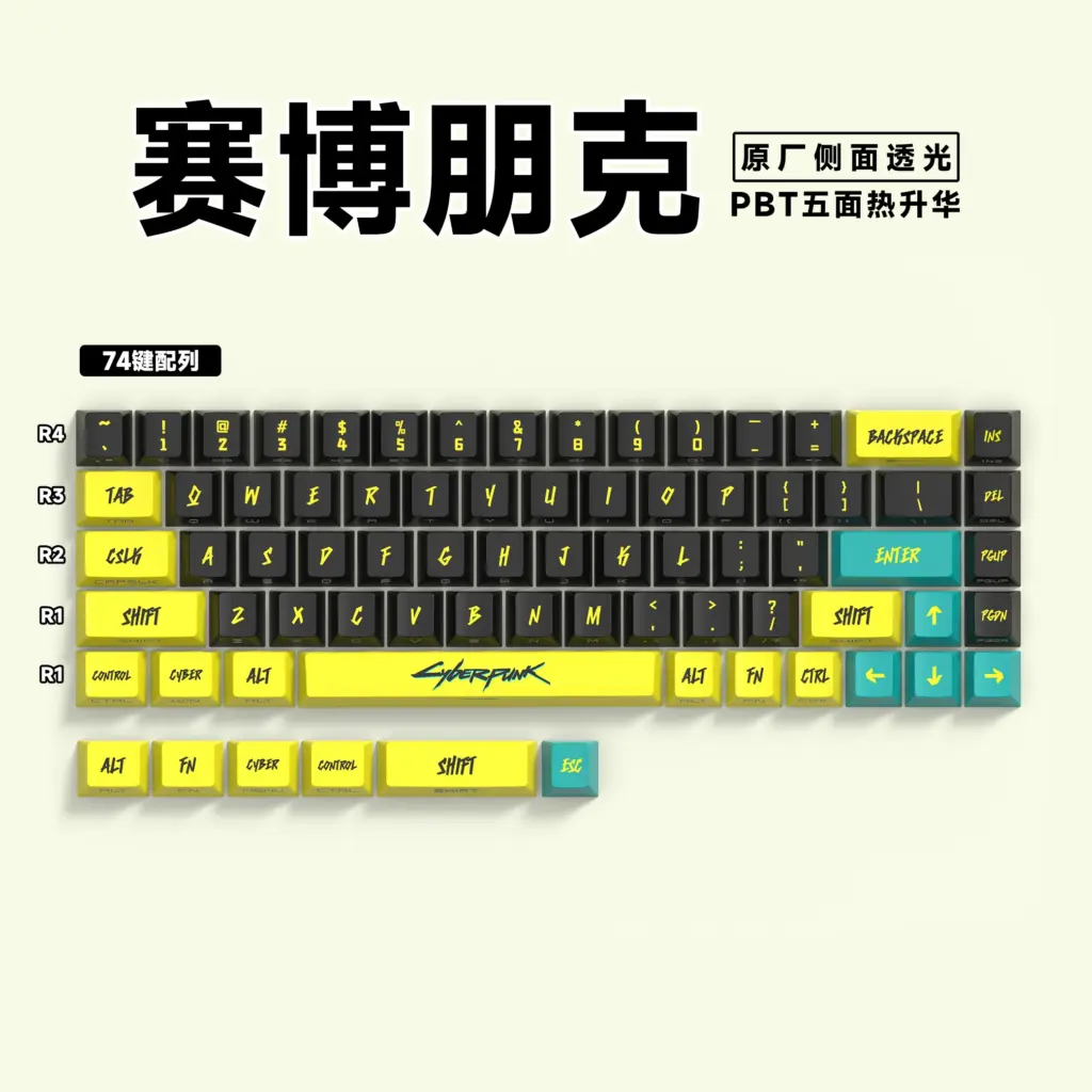Cyberpunk Pink 74-Key Keycap Set
