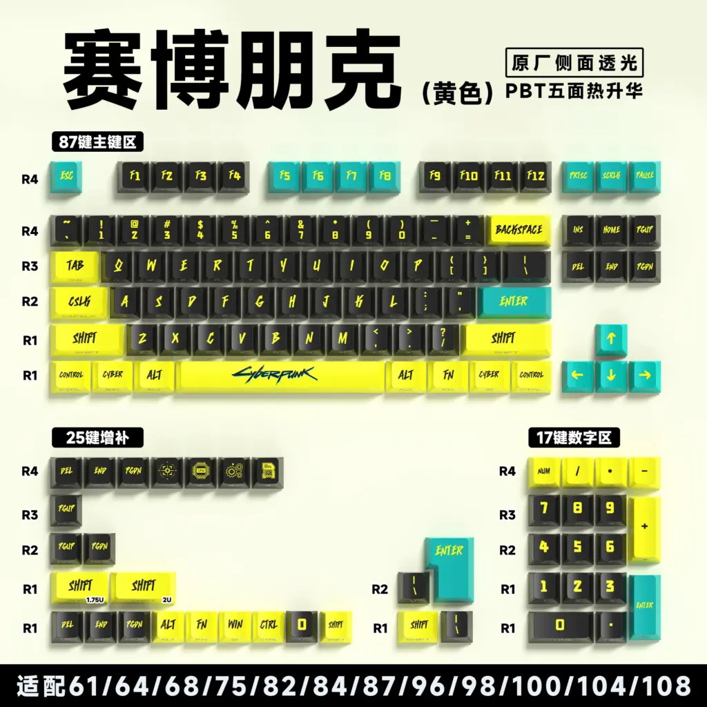 Cyberpunk PBT Keycap Set for Mechanical Keyboard