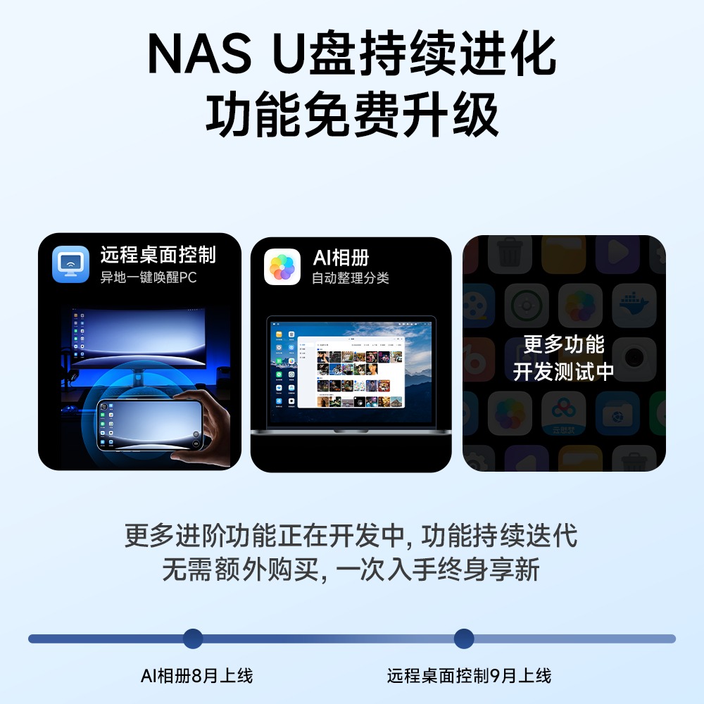 Fancy NAS USB Drive (Wireless Transfer, PC-end NAS)