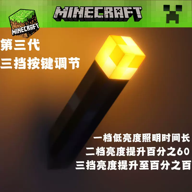 Fox-shaped Night Light