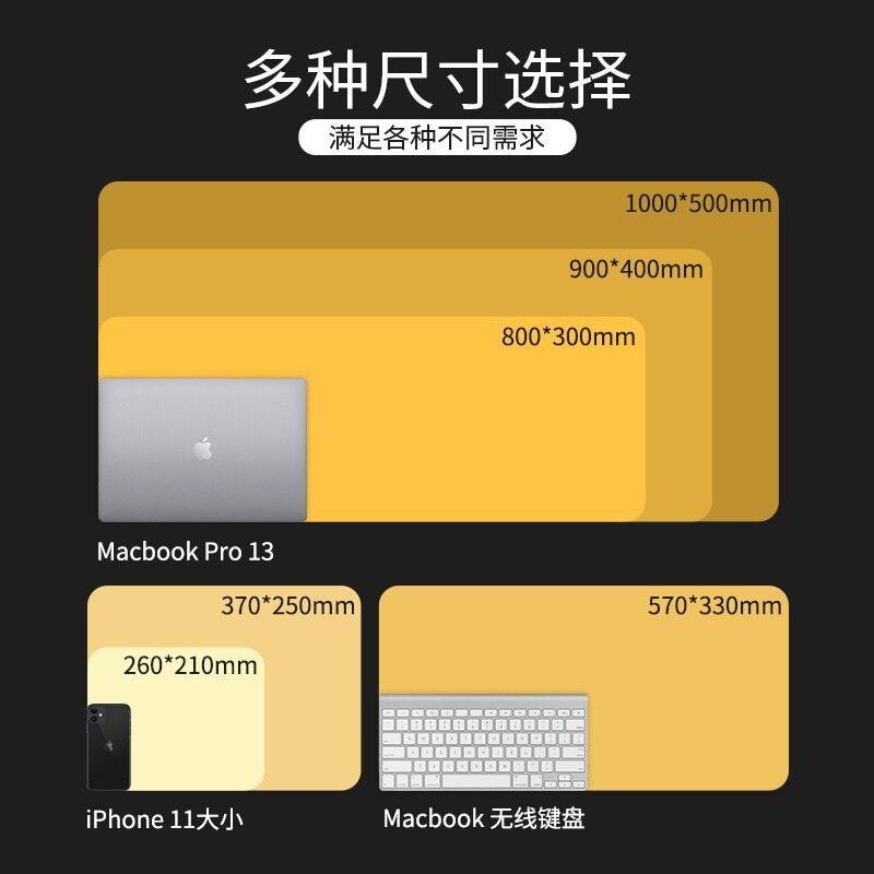 Custom Mouse Pad with Professional Printing